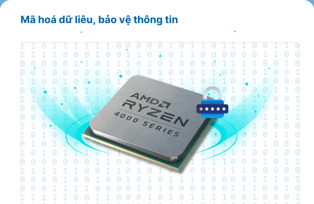 Server AMD 5 bao ve thong tin server amd