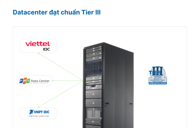 Server AMD 7 ha tang dat o tier iii server amd