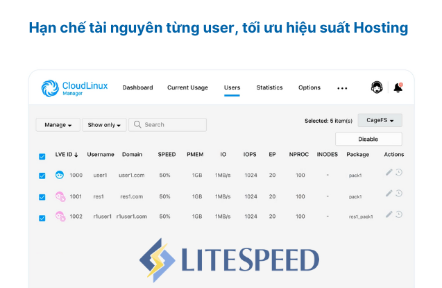 Web Hosting 6 Tài nguyên linh hoạt, ổn định