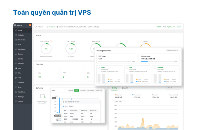 VPS Zone 5 Toàn quyền quản trị VPS