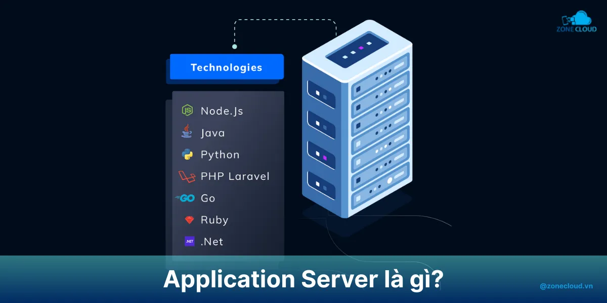Application Server là gì? Tổng hợp kiến thức về máy chủ ứng dụng 1 Application Server là gì
