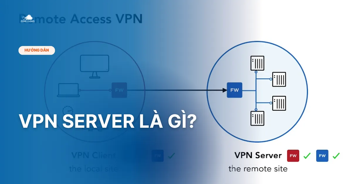 Bài viết VPN Server là gì