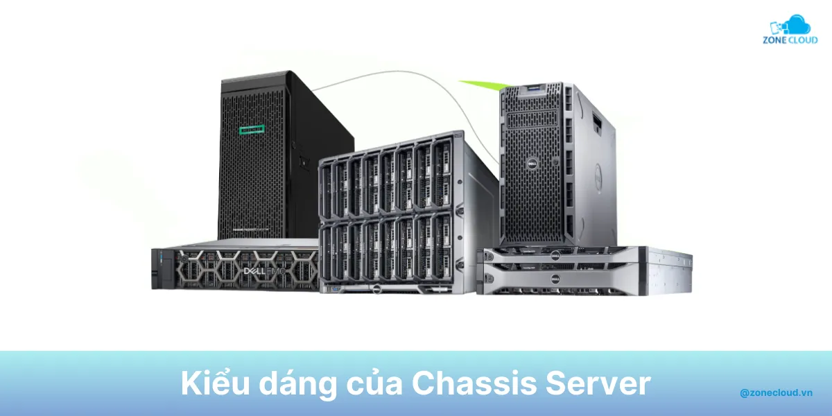 Chassis Server là gì? Tính năng và lợi ích của Chassis Server 2 Chassis Server Form