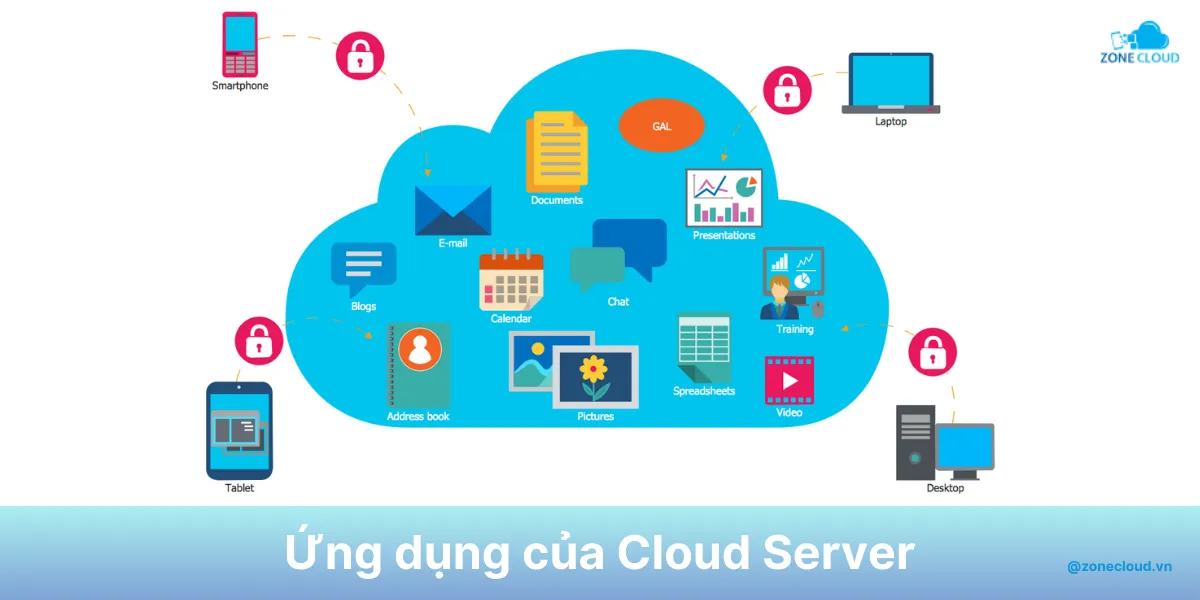 Cloud Server là gì? Những điều cần biết khi sử dụng Cloud Server 2 Cloud Server App