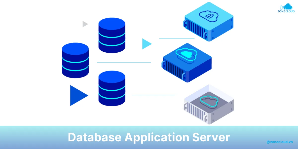 Application Server là gì? Tổng hợp kiến thức về máy chủ ứng dụng 4 Database Server Application