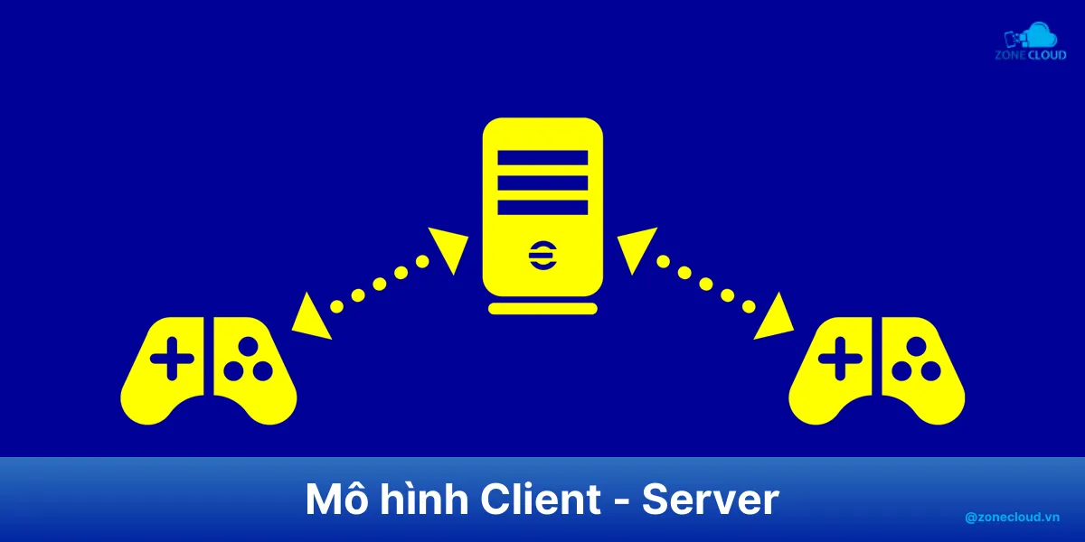 Server Game là gì? Các loại Game Server và cấu hình phổ biến 2 Mô hình client server trong máy chủ game