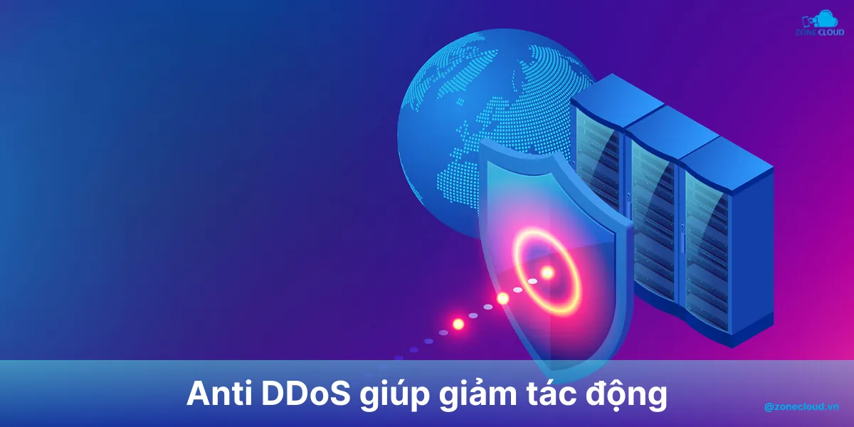 Anti DDoS là gì? Các phương pháp phòng chống DDoS tốt nhất 5 Prevent ddos