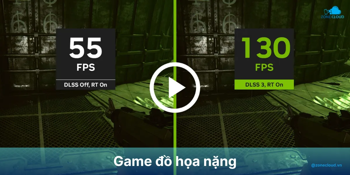 VPS GPU là gì? Những lợi ích vượt trội so với VPS thông thường 5 VPS GPU for game