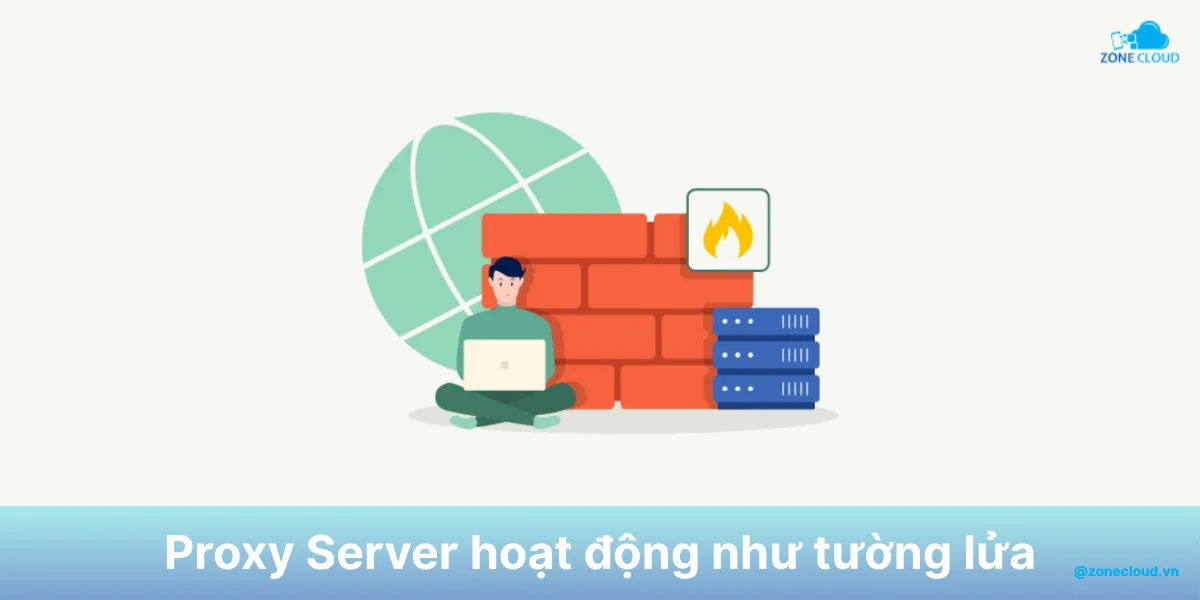 Proxy Server là gì? Phân loại và chức năng chi tiết của từng máy chủ Proxy 2 Proxy Server as Firewall