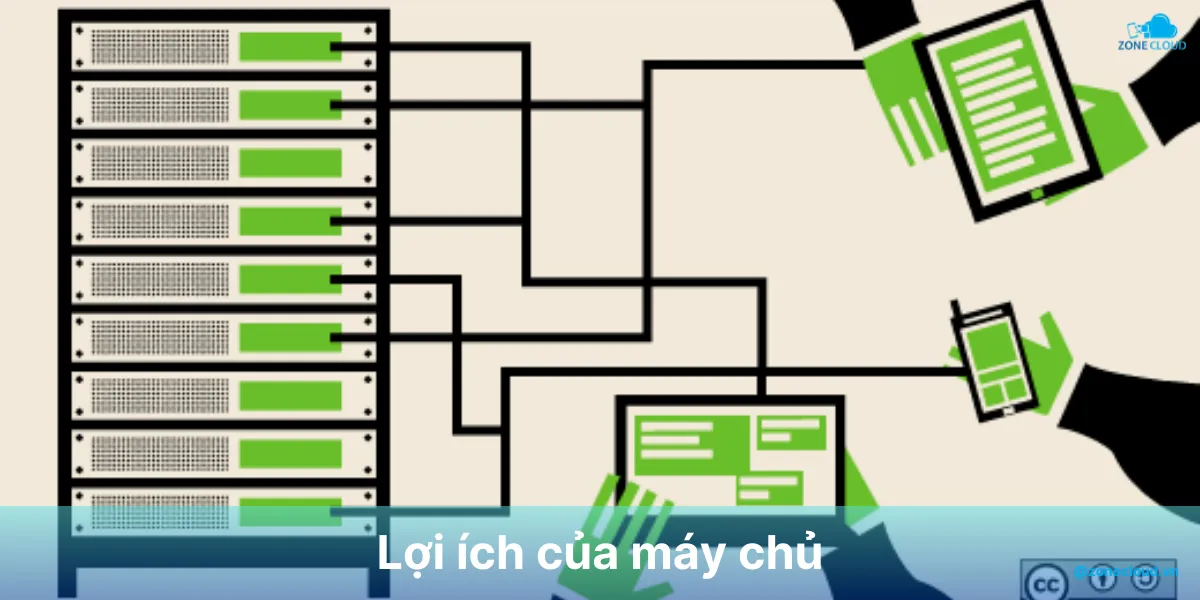 Server là gì? Cấu tạo và các loại máy chủ hiện nay 6 Máy chủ để làm gì