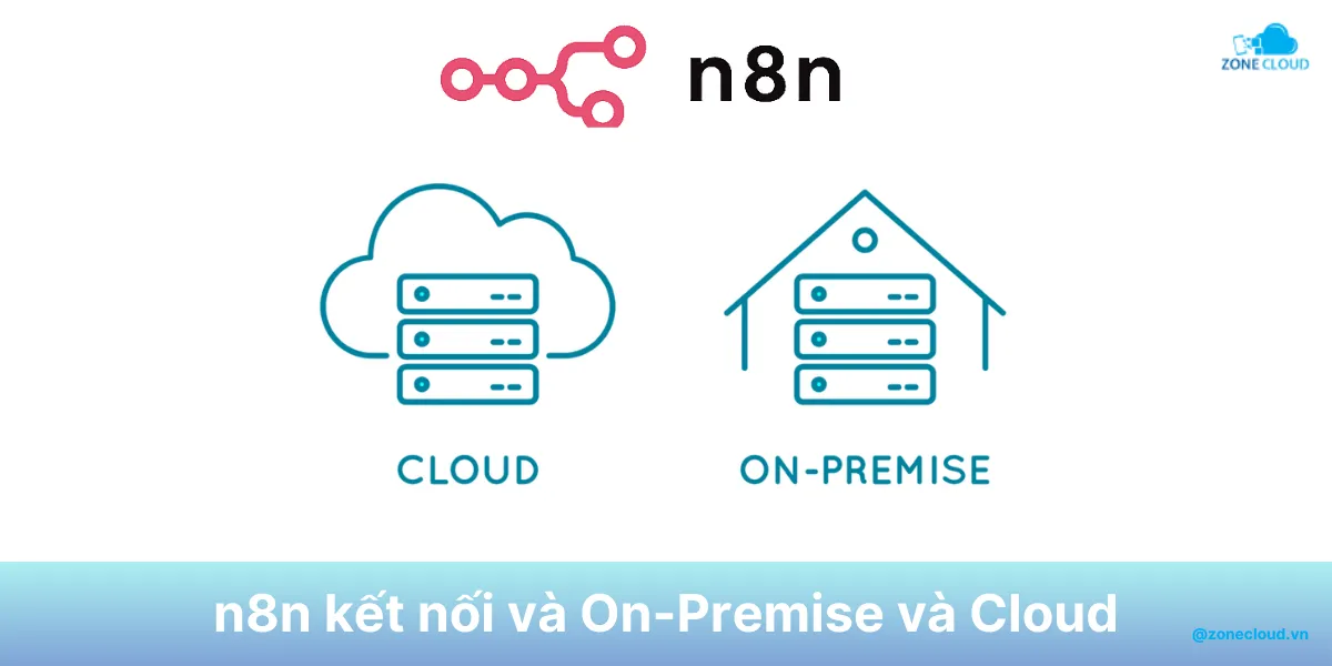 VPS n8n là gì? Tối ưu hiệu suất với máy chủ ảo tự động hóa 5 n8n kết nối Cloud và on Premise