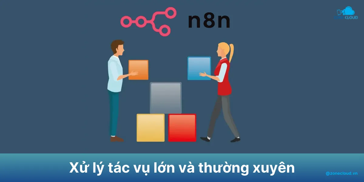 VPS n8n là gì? Tối ưu hiệu suất với máy chủ ảo tự động hóa 4 Xử lý task bằng n8n