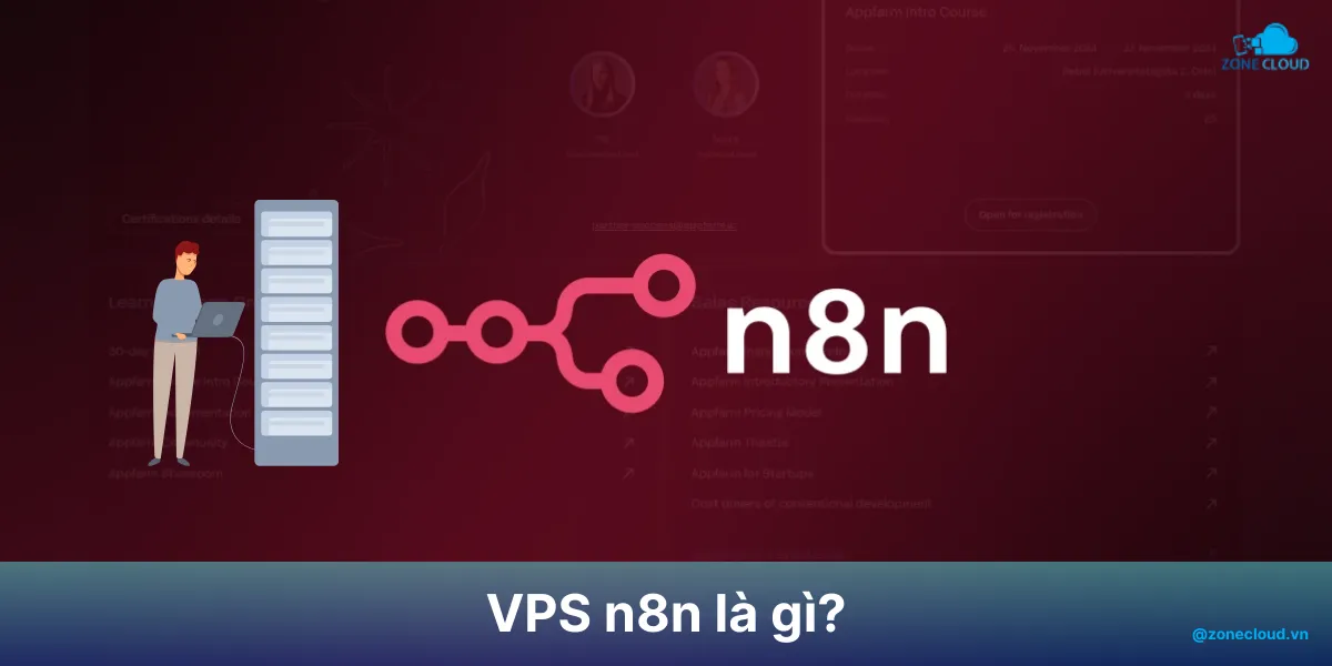 VPS n8n là gì? Tối ưu hiệu suất với máy chủ ảo tự động hóa 1 VPS n8n