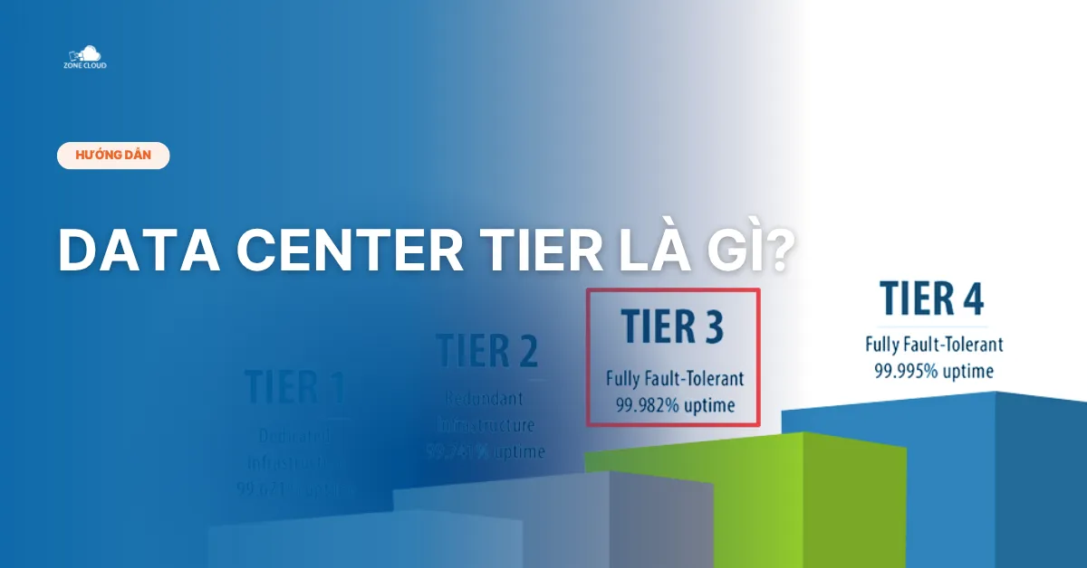 Bài viết Datacenter Tier là gì