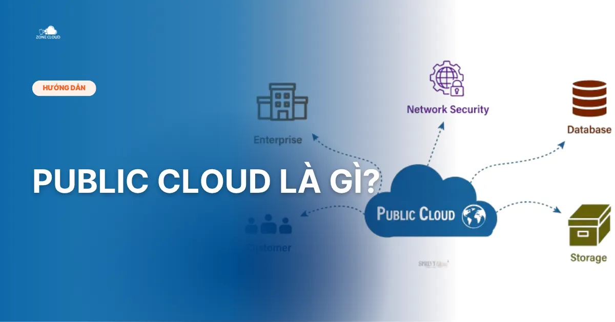 Bài viết Public Cloud là gì