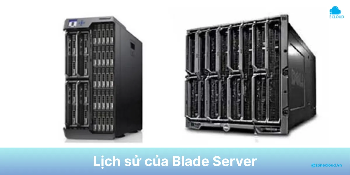 Blade Server là gì? Các thành phần và lợi ích của máy chủ phiến 3 History of blade server