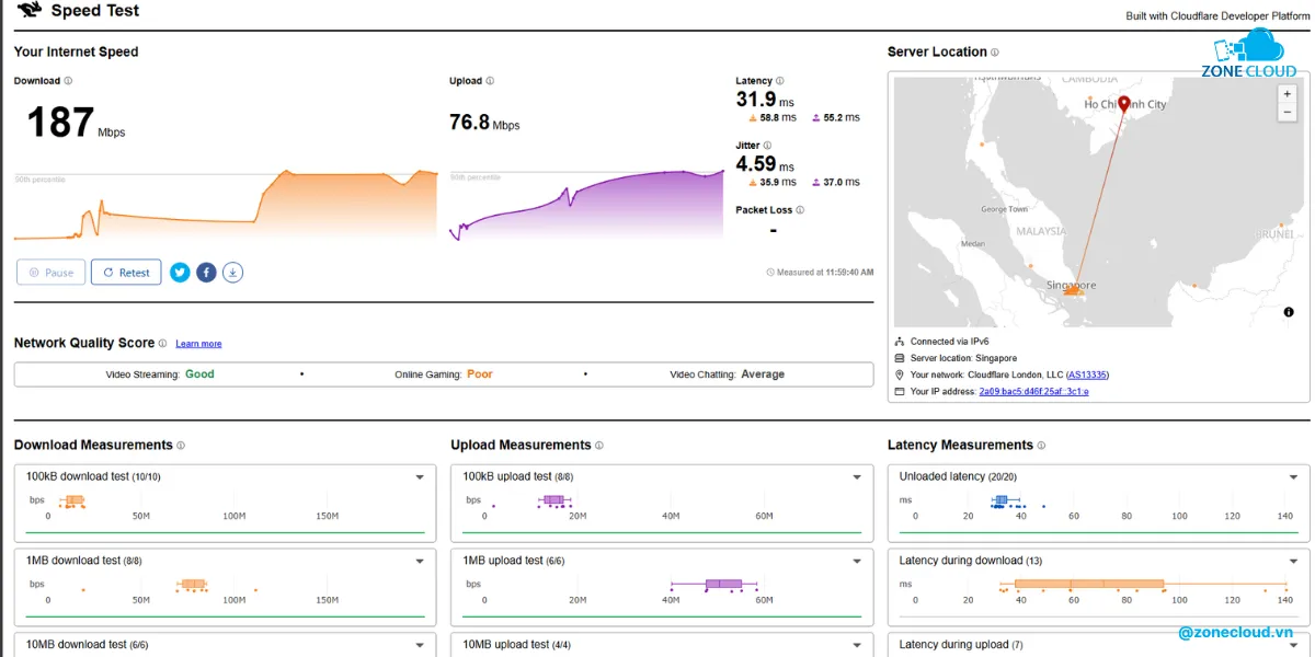 Cách kiểm tra tốc độ VPS chính xác và toàn diện nhất 3 Cloudflare speed test