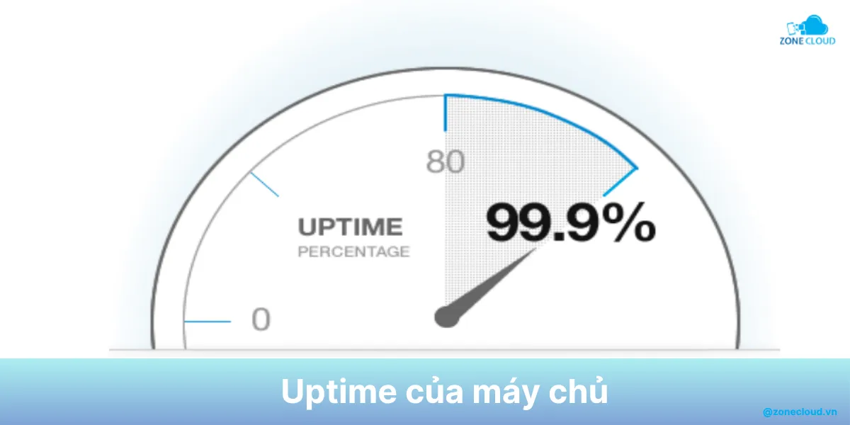 Thuê chỗ đặt máy chủ là gì? Vì sao nên sử dụng dịch vụ Colocation 6 Uptime của datacenter