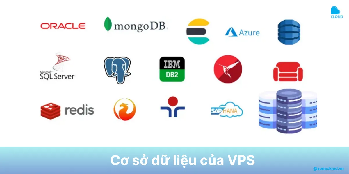 Hướng dẫn tối ưu VPS toàn diện: Nâng cao hiệu suất và tiết kiệm tài nguyên 7 Tối ưu VPS Database