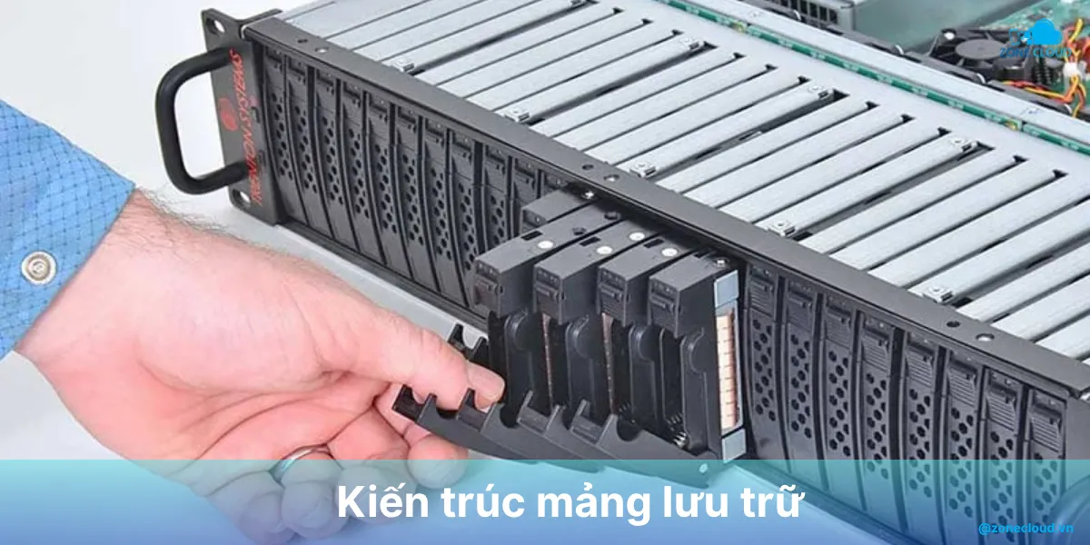 Storage Server là gì? Tổng hợp kiến thức về máy chủ lưu trữ 2 Storage Server architecture