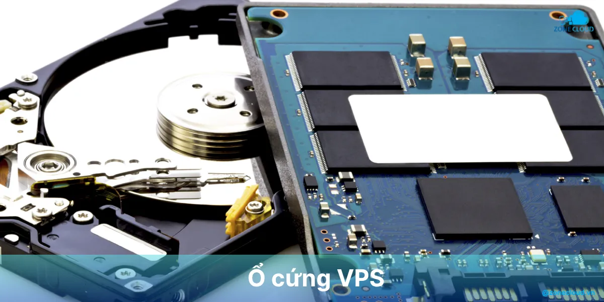 Hướng dẫn tối ưu VPS toàn diện: Nâng cao hiệu suất và tiết kiệm tài nguyên 3 Tối ưu VPS Disk