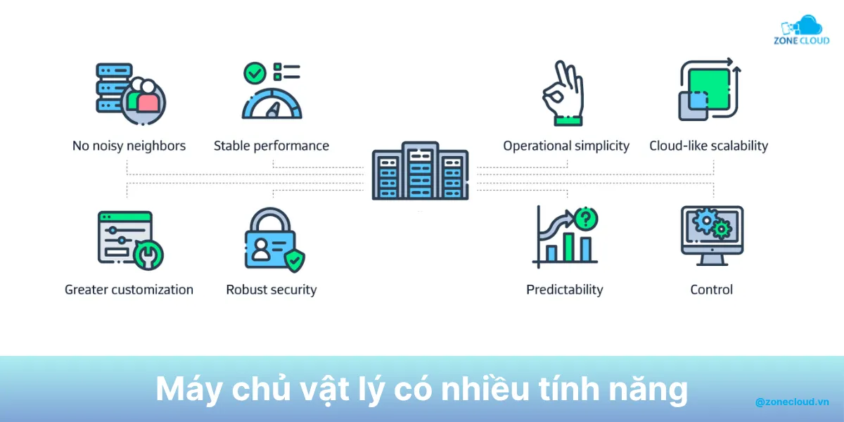 Những lưu ý khi thuê máy chủ vật lý để tránh lãng phí và tối ưu hiệu suất công việc 1 Lưu ý khi thuê máy chủ