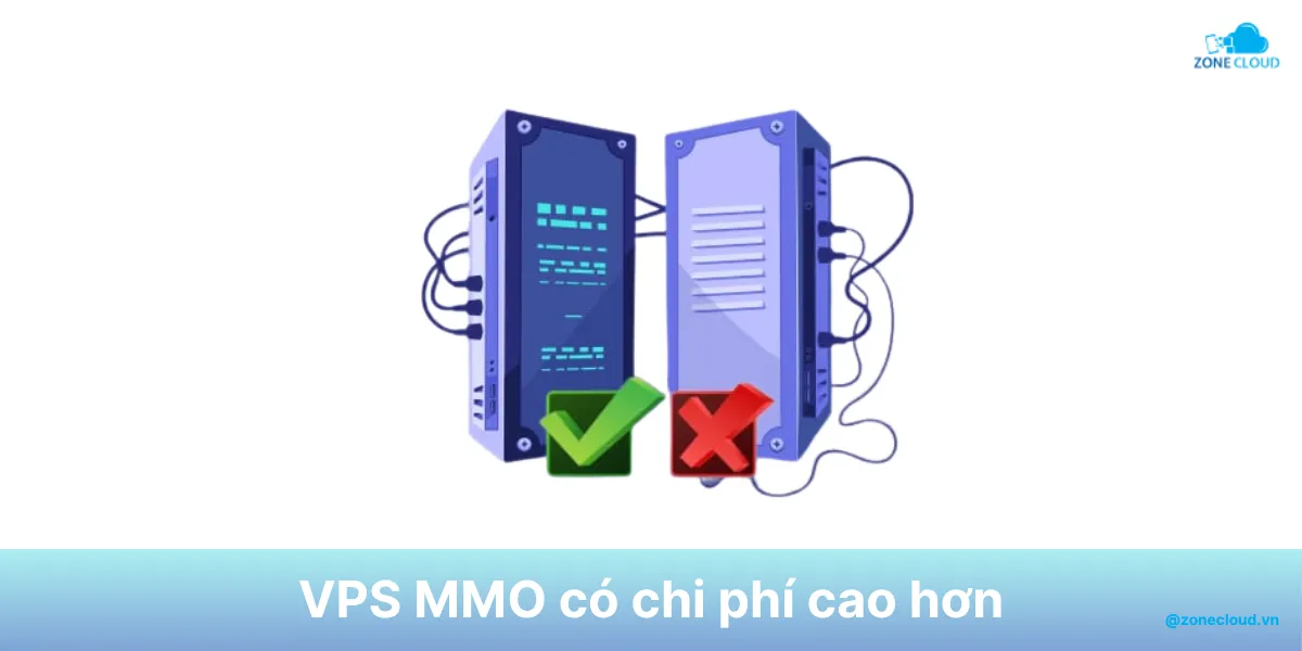 VPS MMO là gì? Các tính năng nổi bật và các lưu ý cần biết khi sử dụng 3 Nhược điểm VPS MMO