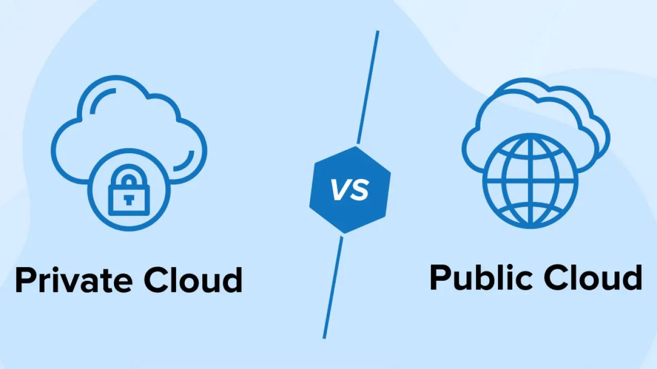 Public Cloud là gì? Giải pháp đám mây linh hoạt và tiết kiệm cho doanh nghiệp 3 Public Cloud vs Private Cloud
