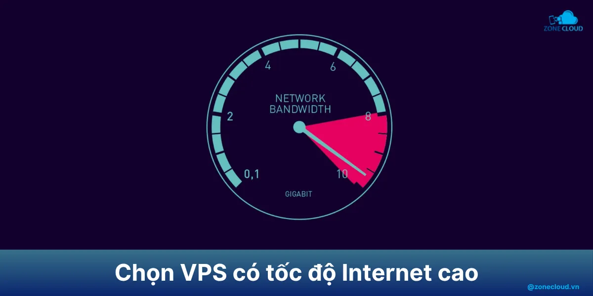 VPS Forex là gì? Cần quan tâm gì khi lựa chọn máy chủ ảo Forex? 3 Tốc độ VPS Forex