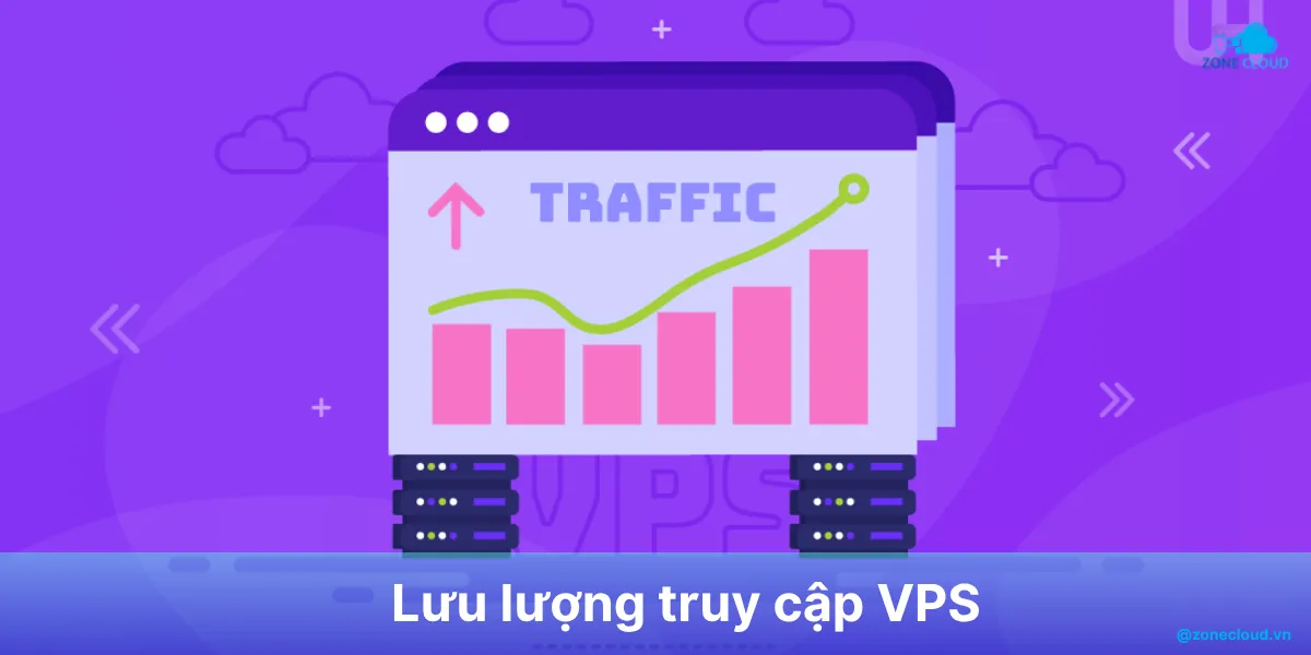 Hướng dẫn tối ưu VPS toàn diện: Nâng cao hiệu suất và tiết kiệm tài nguyên 8 Tối ưu VPS Traffic