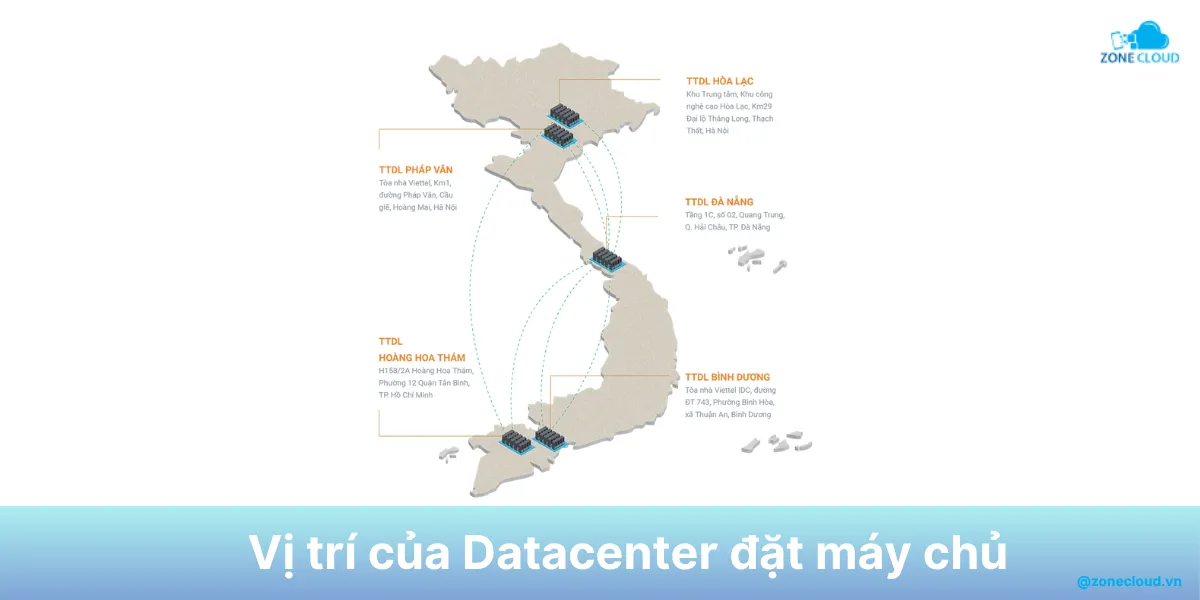 Thuê chỗ đặt máy chủ là gì? Vì sao nên sử dụng dịch vụ Colocation 5 Vị trị chỗ đặt