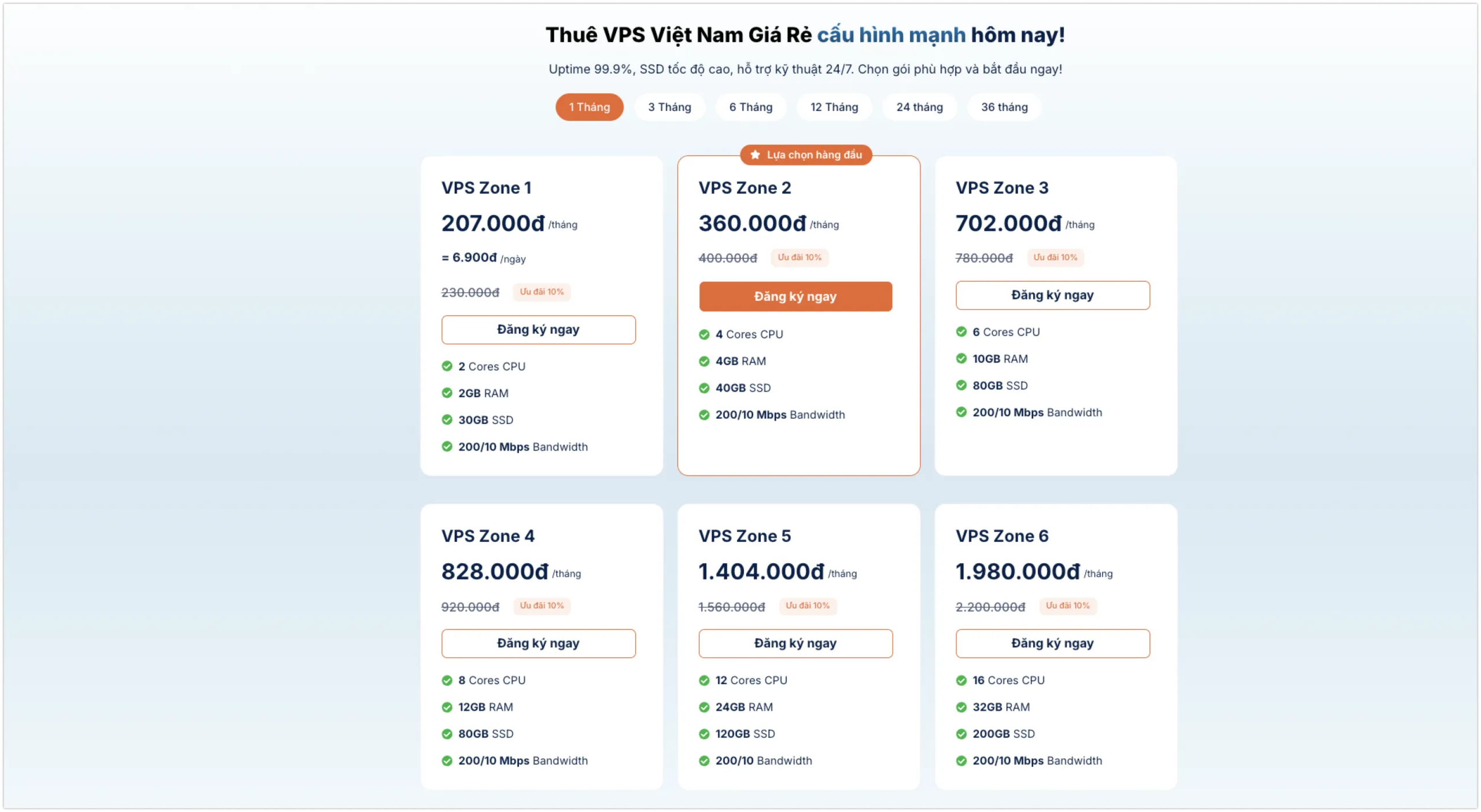 Chọn gói vps giá rẻ phù hợp với nhu cầu
