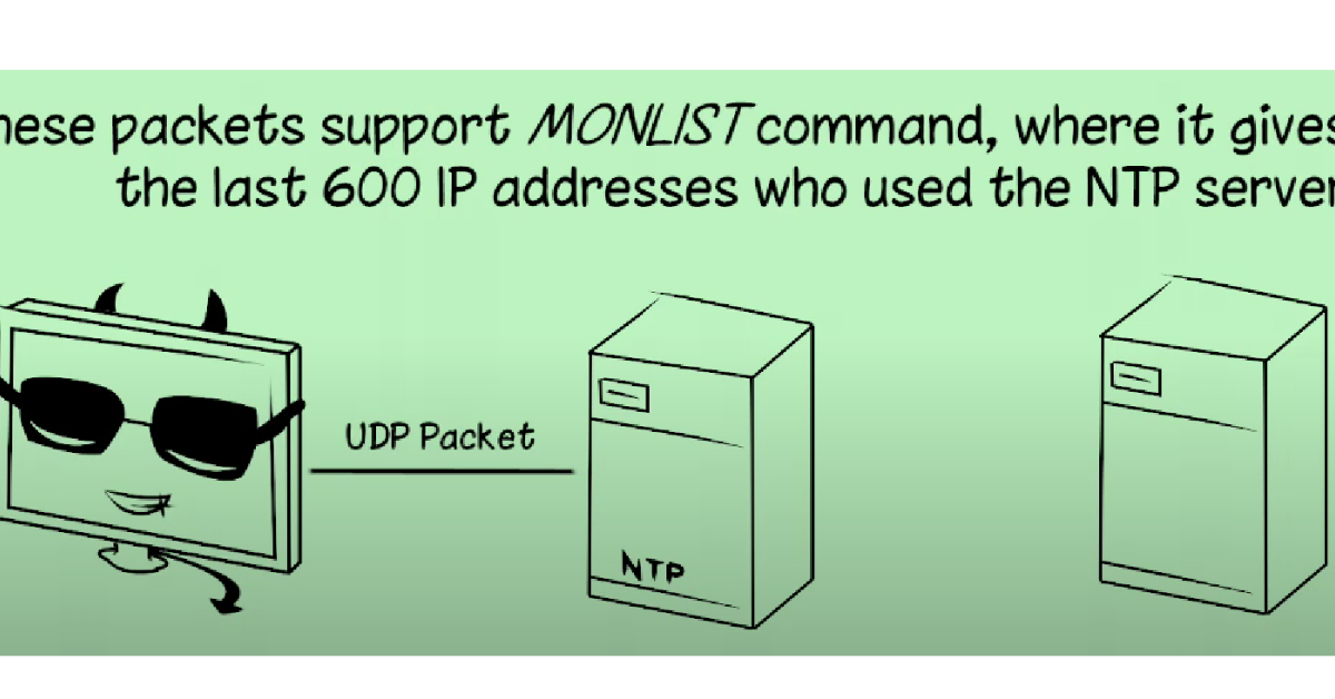 NTP Amplification Attack là gì? Cơ chế, hậu quả, rủi ro và dấu hiệu nhận biết NTP Amplification Attack 2 4 dấu hiệu nhận biết sớm một cuộc NTP Amplification Attack