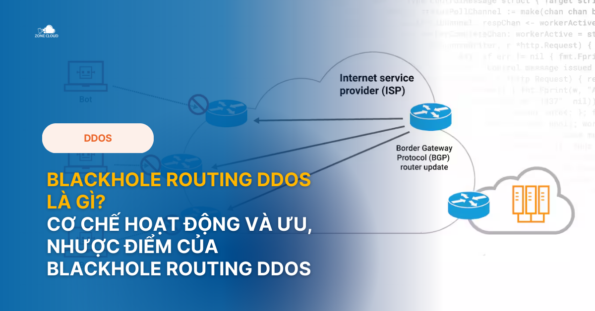 Blackhole Routing DDoS là gì