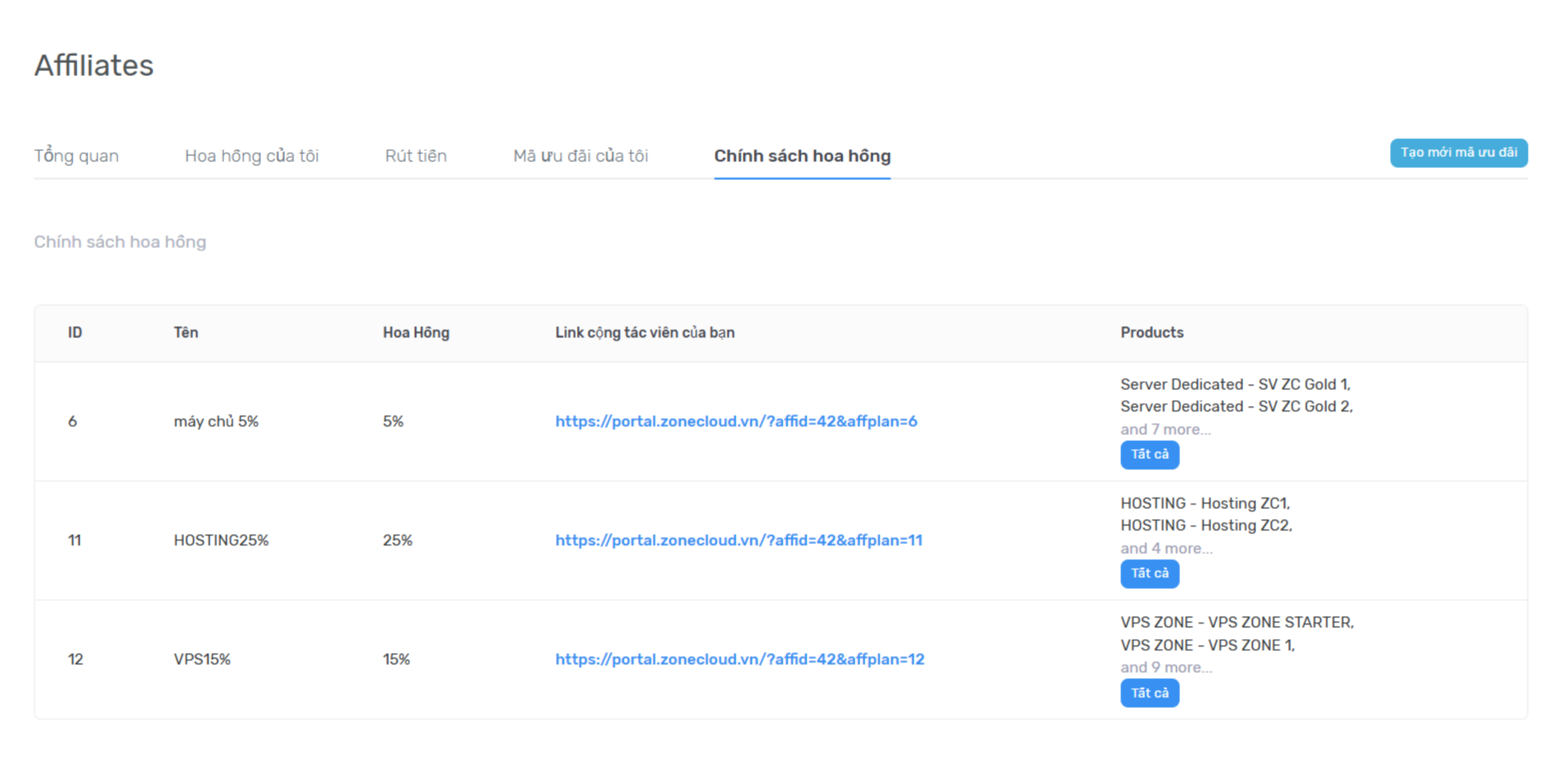 Ra mắt Chương trình Affiliate ZoneCloud – Kiếm thêm thu nhập hấp dẫn với hoa hồng lên đến 25% 2 Các gói hoa hồng Affiliate tại ZoneCloud