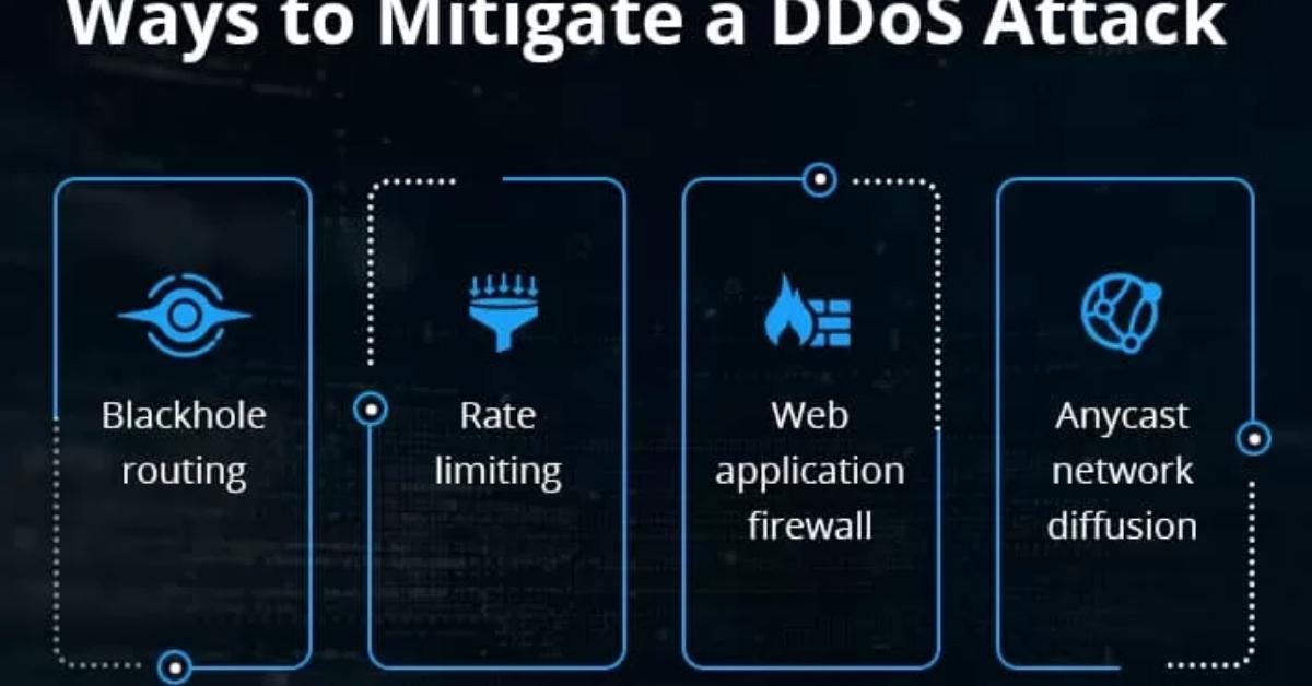 DDoS mitigation là gì? Dấu hiệu nhận biết, giải pháp và Quy trình xử lý khi bị DDoS mitigation attack 3 Các phương pháp và kỹ thuật chống DDoS mitigation hiệu quả