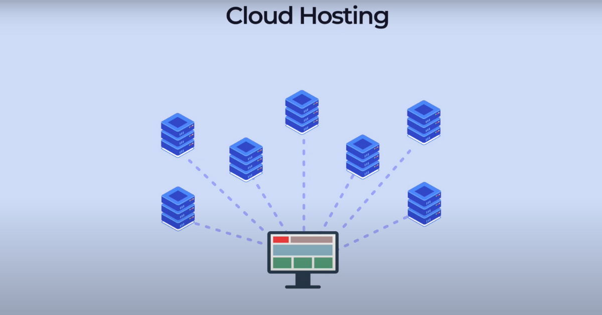 Cloud hosting là dịch vụ lưu trữ website trên một mạng lưới các máy chủ ảo (virtual servers), thay vì chỉ trên một máy chủ vật lý duy nhất. 