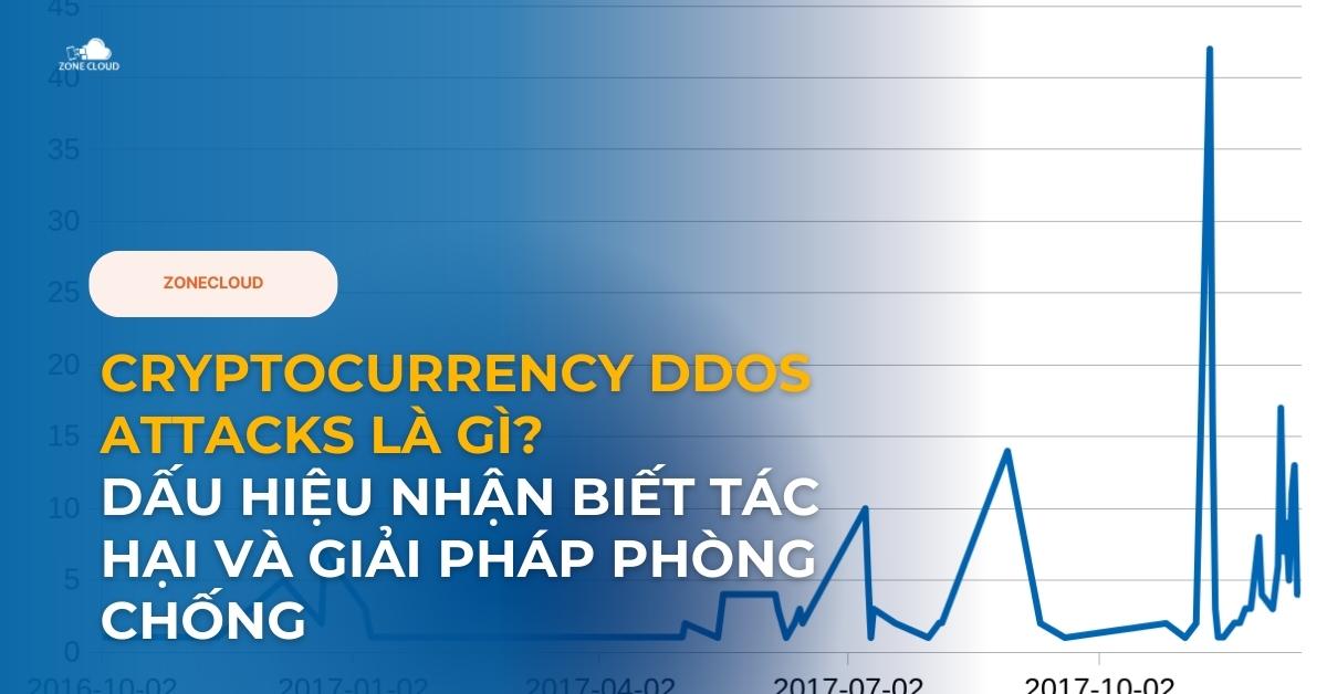 Cryptocurrency DDoS attacks