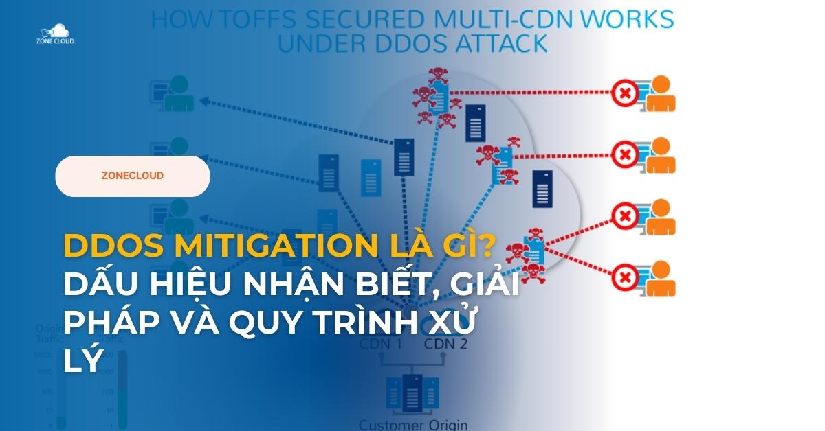 DDoS mitigation