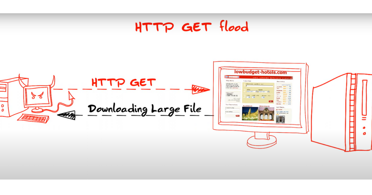 HTTP Flood DDoS Attack là gì? Cơ chế, nhận biết và giải pháp phòng chống HTTP Flood Attack 1 HTTP Flood DDoS Attack hay còn gọi là tấn công tràn HTTP, là một hình thức tấn công từ chối dịch vụ phân tán