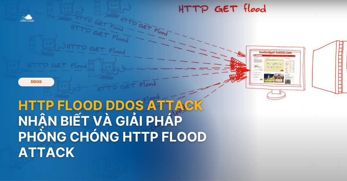 HTTP Flood DDoS Attack