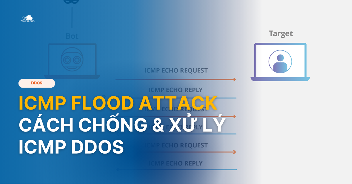 ICMP Flood DDoS Attack