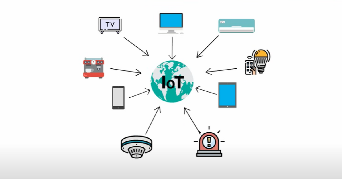 Internet of things (IoT) là gì ? Nguyên lý thách thức và giải pháp khi triển khai IoT 1 Internet of Things (IoT) hay Internet Vạn Vật, là một mạng lưới toàn cầu của các thiết bị vật lý, cảm biến, thiết bị điện tử, phần mềm, và các công nghệ khác có khả năng thu thập, xử