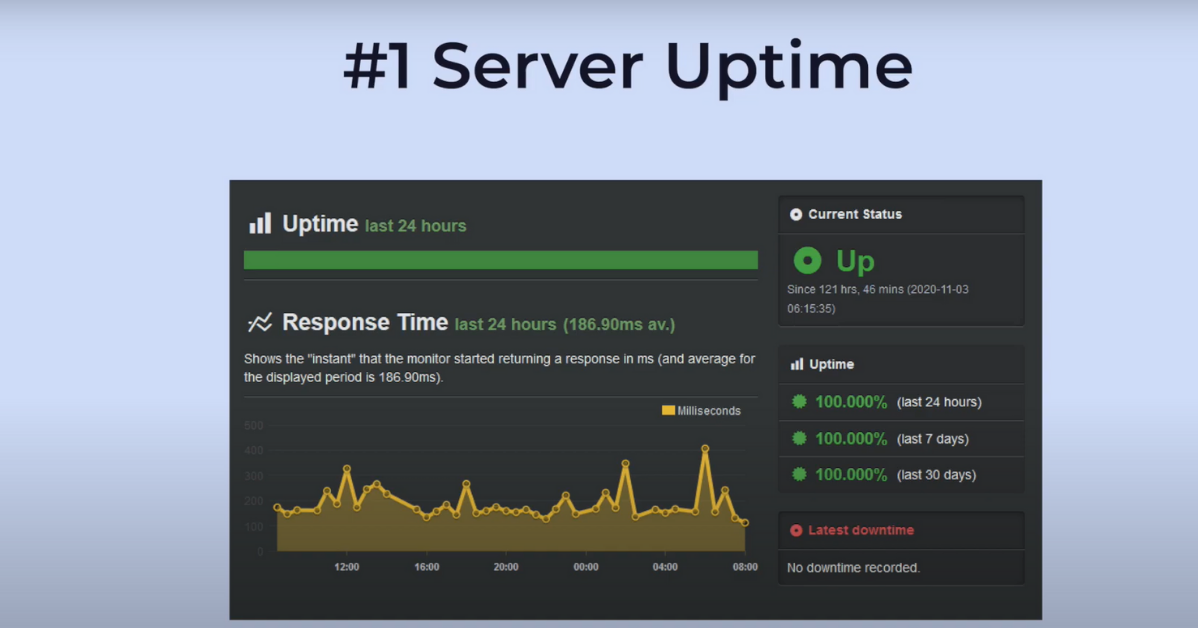Khả năng mở rộng (Scalability) linh hoạt