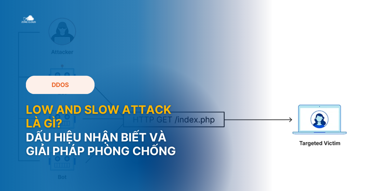 Low and Slow Attack