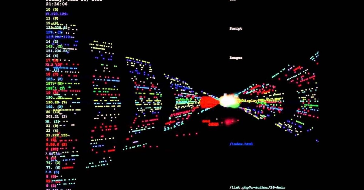 DDoS Layer 7 là gì? Phương thức, Dấu hiệu, Cách phòng chống và Xử lý DDoS Layer 7 1 Mô phỏng DDoS layer 7