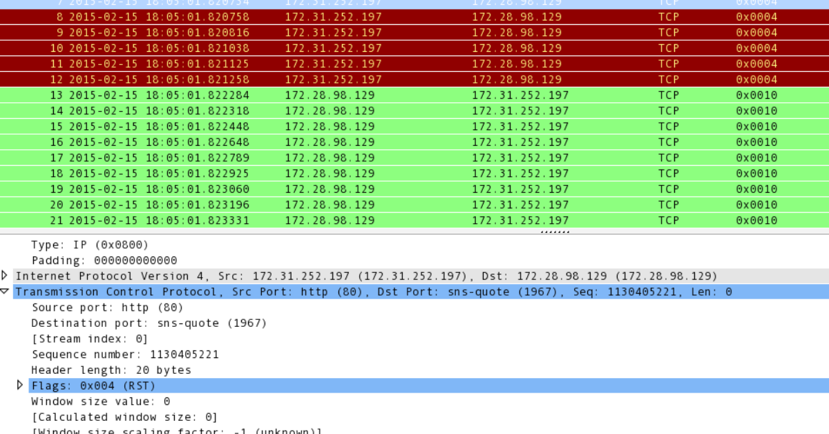 Mức độ nguy hiểm và tác động của ACK flood DDoS attack
