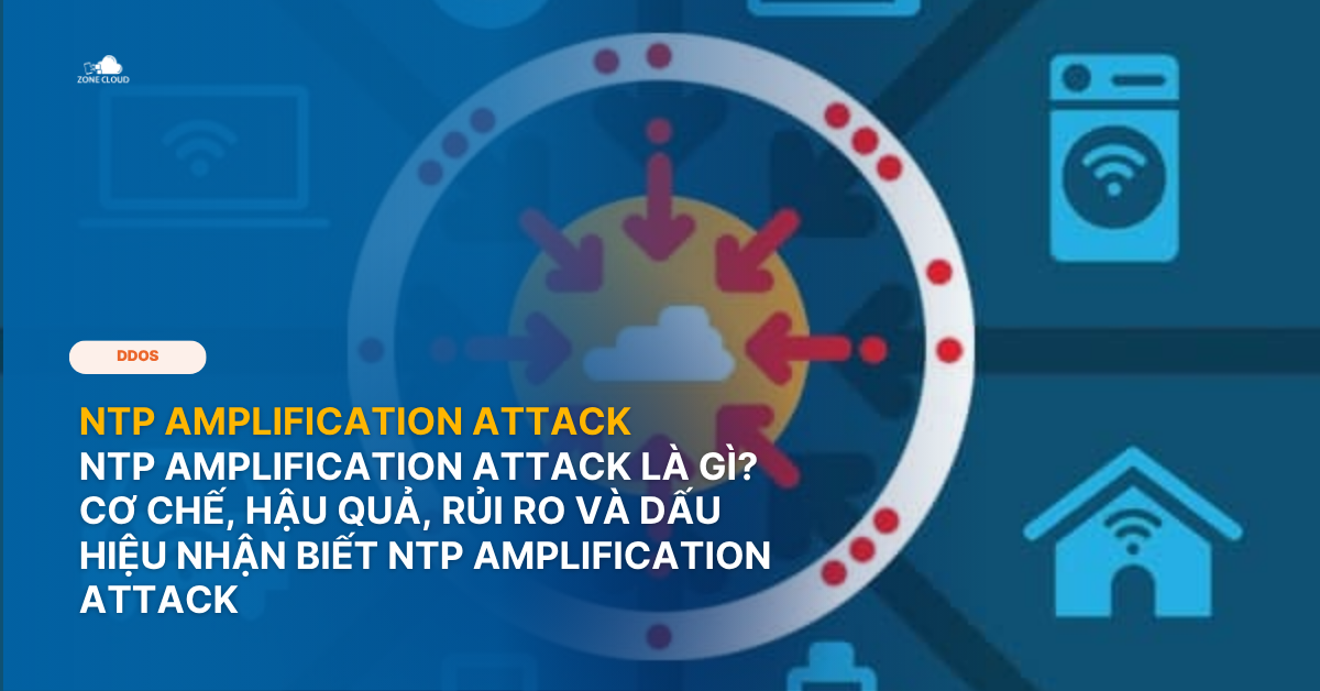 NTP Amplification Attack