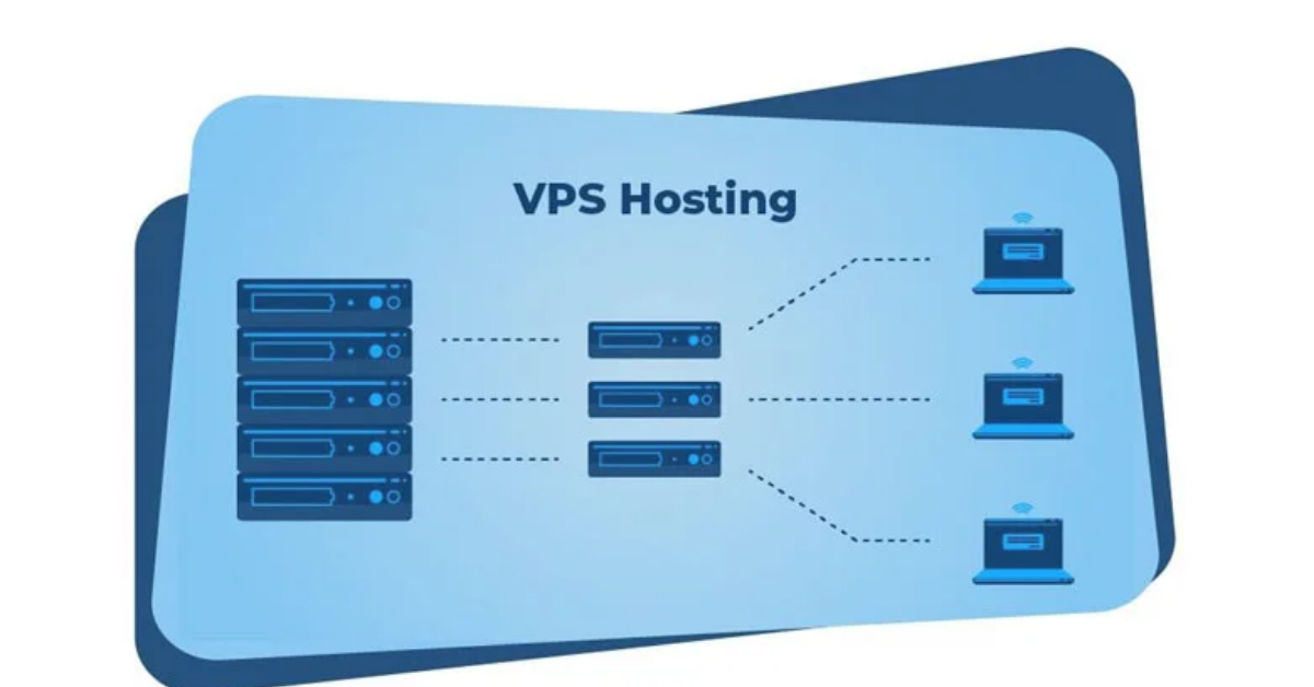 Quy trình Di chuyển Website lên VPS Từ A đến Z 