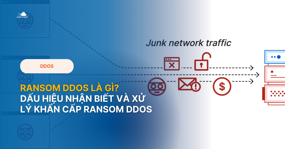 Ransom DDoS